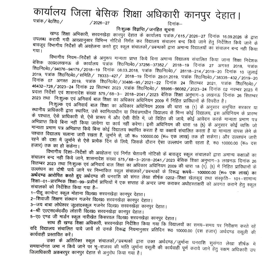 बिना मान्यता के संचालित पांच स्कूलों पर लगाया अर्थदंड
